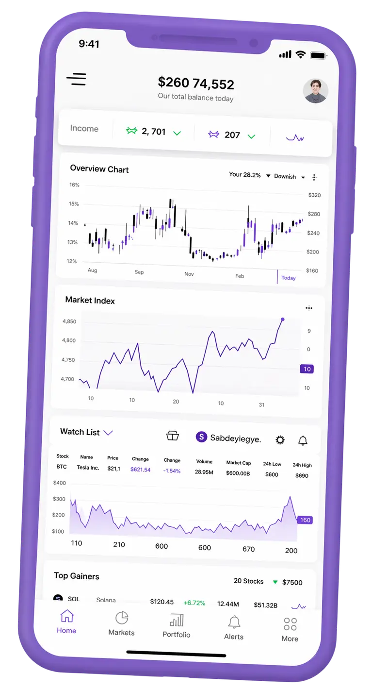 Brentena Solvario — plataforma de trading en móvil